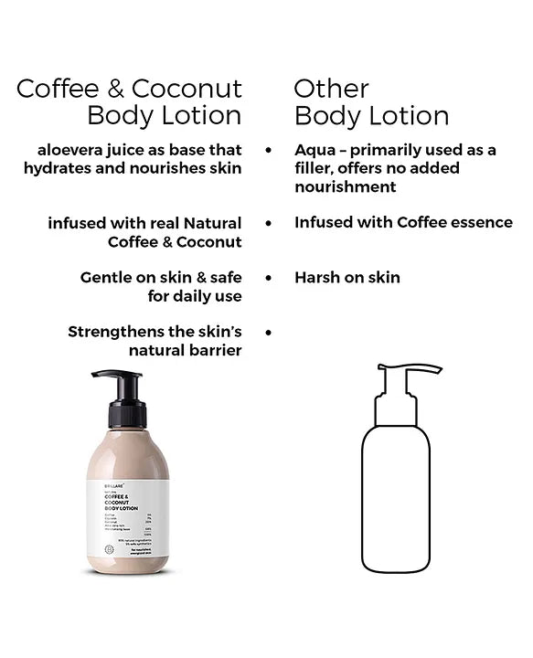 Brillare Coffee & Coconut Body Lotion - 200 ml