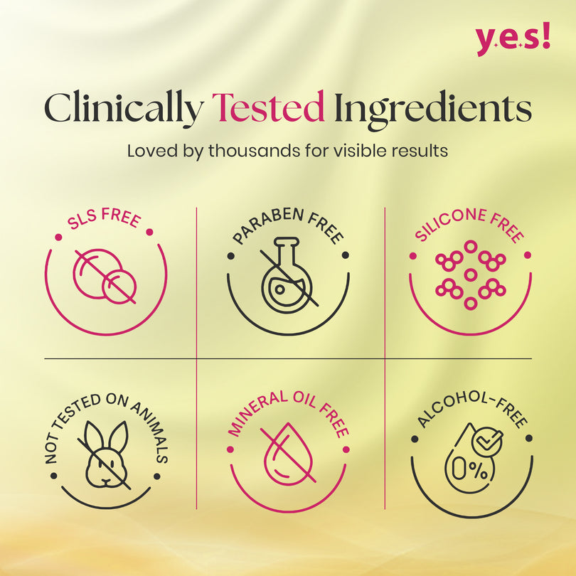 Yes! In The Shade Sunscreen | Lightweight, No White Cast | Broad Spectrum UVA/UVB Protection