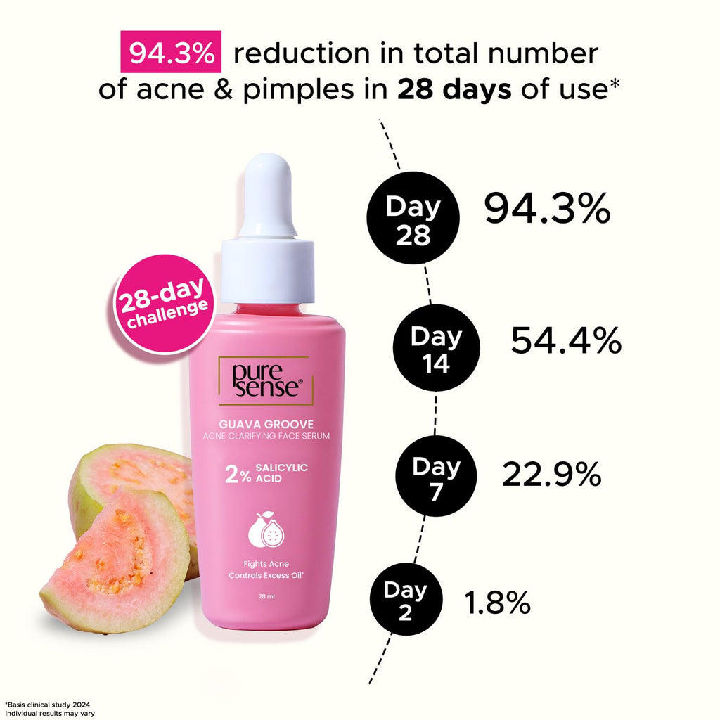 PureSense 2% Hyaluronic Acid Watermelon Burst Glow Face Serum for Intense Hydration  (28 ml)