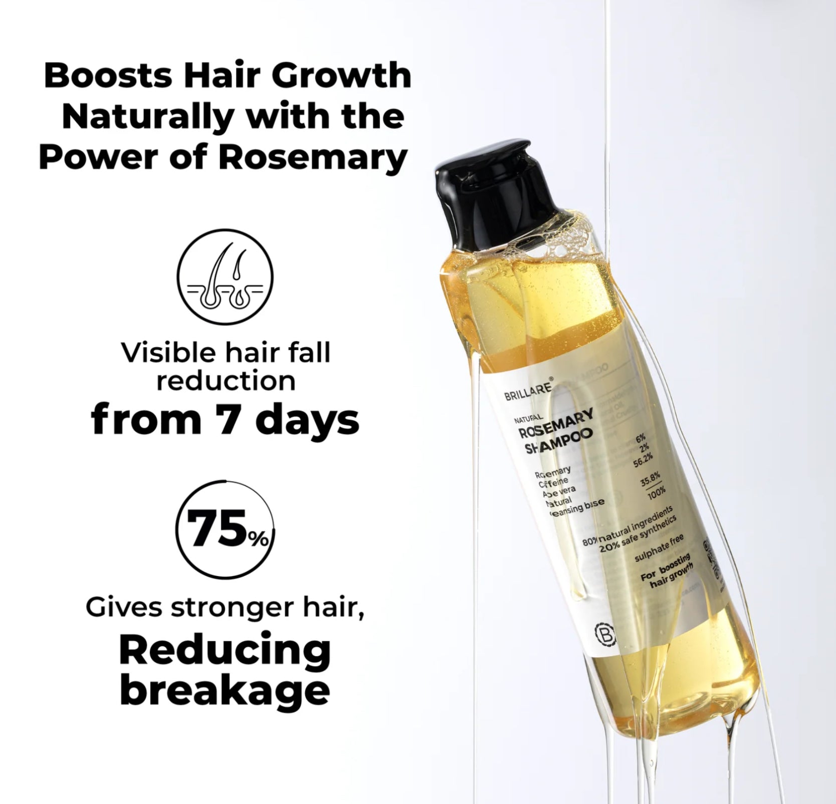 Rosemary Shampoo for Visible Hair Growth