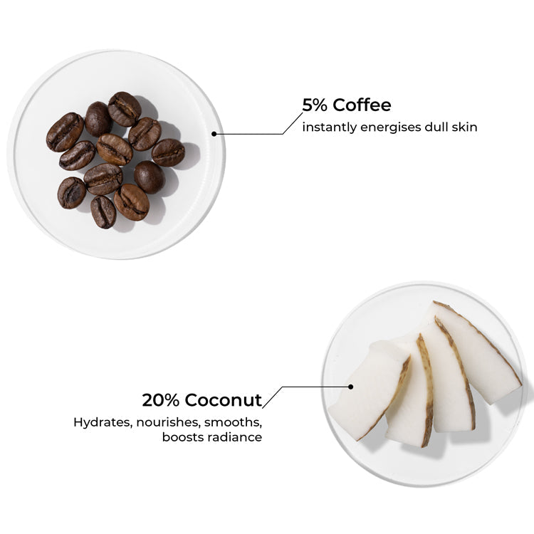 Coffee & Coconut Body Wash for Energized & Moisturised Skin
