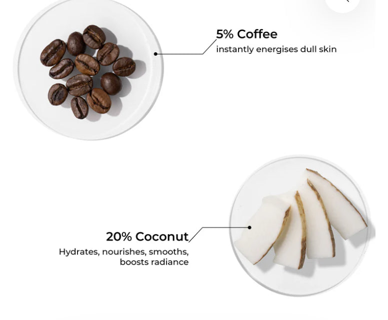 Coffee & Coconut Body Wash for Energized & Moisturised Skin