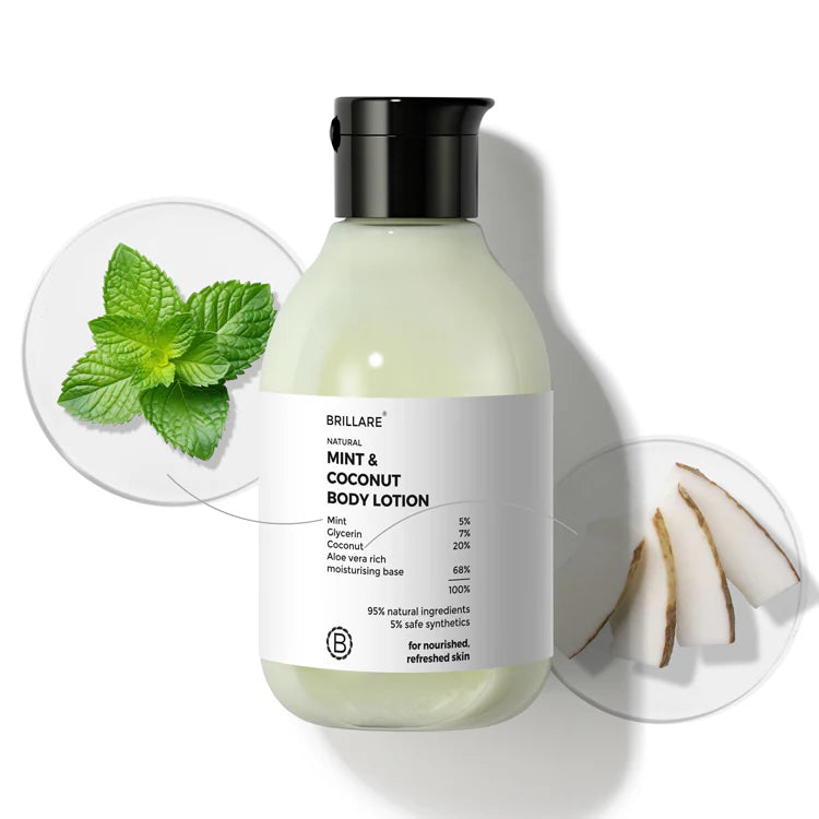 Mint & Coconut Body Lotion (100ml)