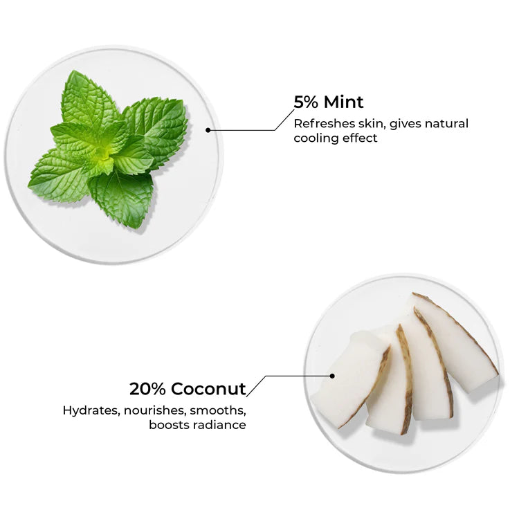 Mint & Coconut Body Lotion (100ml)