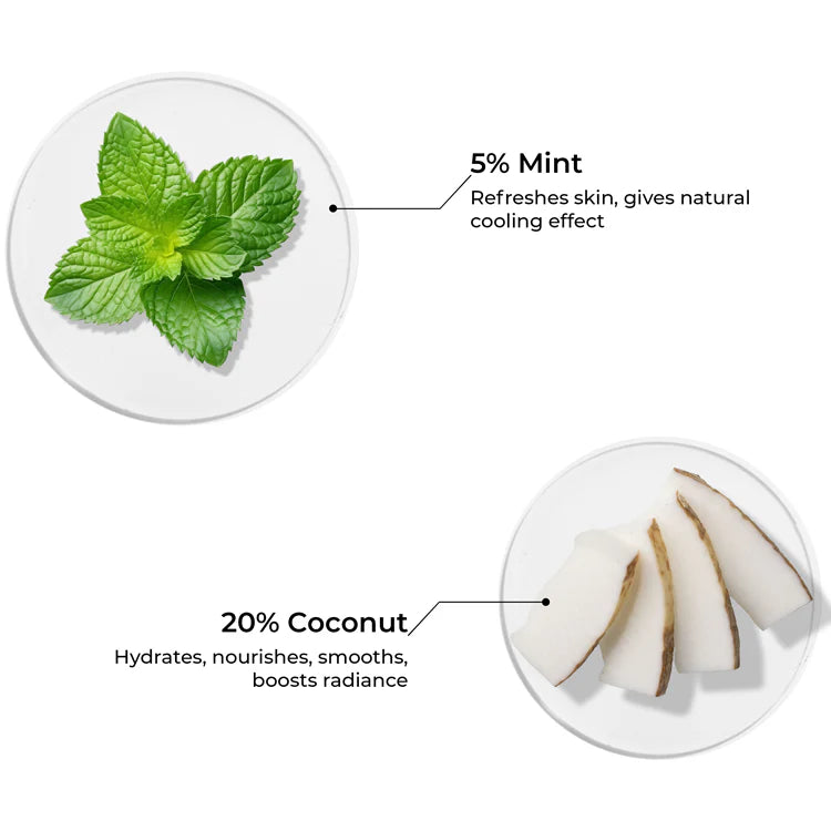 Mint & Coconut Body Wash (100ML)
